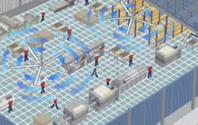 工業(yè)大風扇,工業(yè)大風扇,工業(yè)大風扇方案